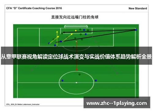 从意甲联赛视角解读定位球战术演变与实战价值体系趋势解析全景 从意甲联赛视角解读定位球战术演变与实战价值体系趋势解析全景