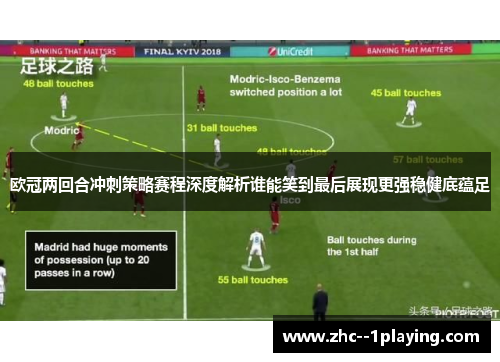 欧冠两回合冲刺策略赛程深度解析谁能笑到最后展现更强稳健底蕴足