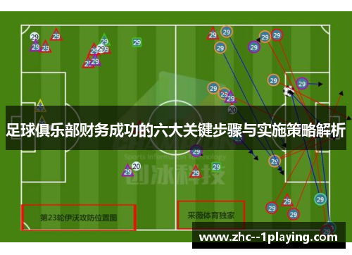 足球俱乐部财务成功的六大关键步骤与实施策略解析 足球俱乐部财务成功的六大关键步骤与实施策略解析