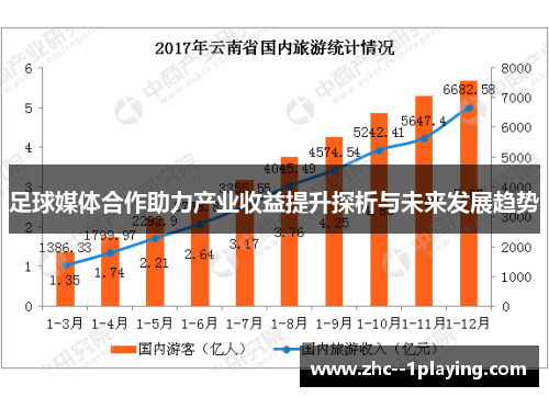 足球媒体合作助力产业收益提升探析与未来发展趋势