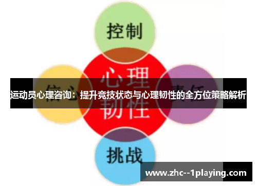 运动员心理咨询：提升竞技状态与心理韧性的全方位策略解析
