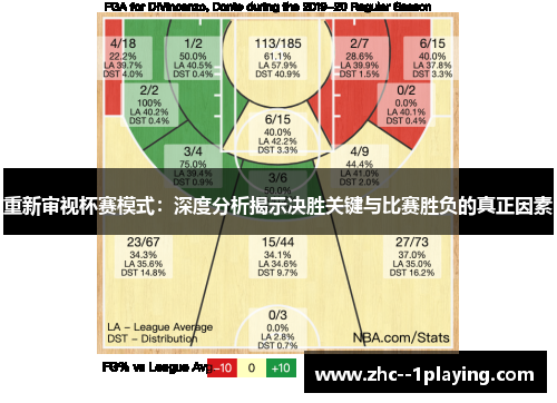 重新审视杯赛模式：深度分析揭示决胜关键与比赛胜负的真正因素